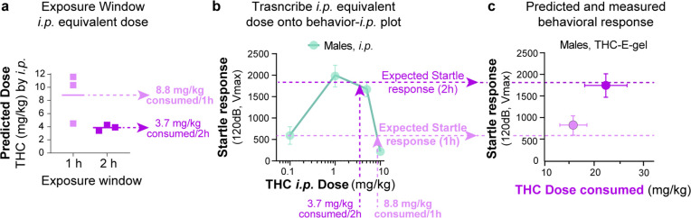 PMC10945583 – fig5s1