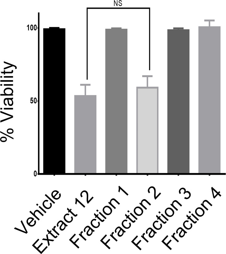 PMC11390110 – fig1s1