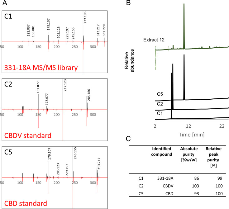 PMC11390110 – fig1s2