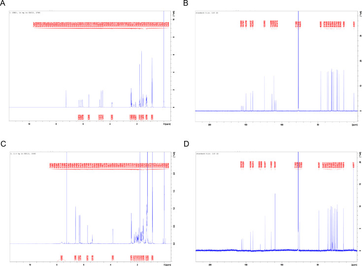 PMC11390110 – fig1s3