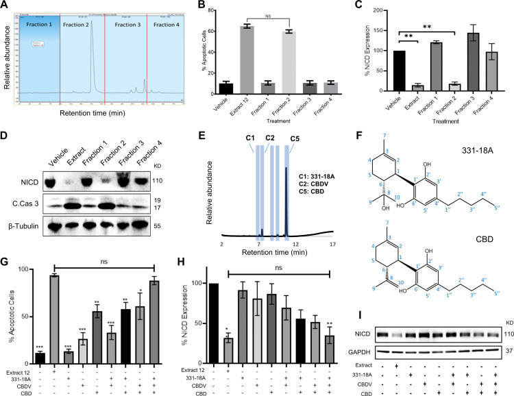 PMC11390110 – fig1
