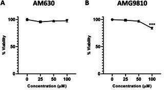 PMC11390110 – sa2fig3