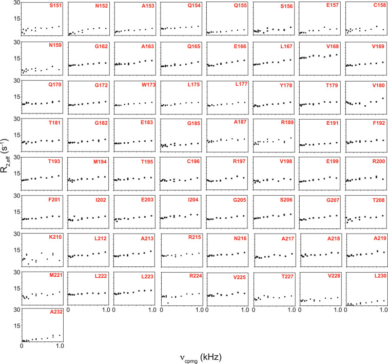 PMC11309768 – fig3s3