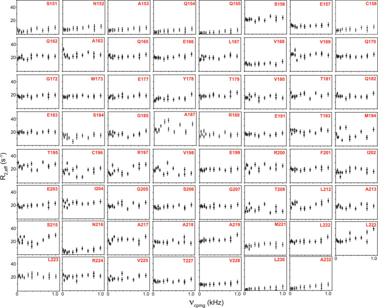 PMC11309768 – fig3s5
