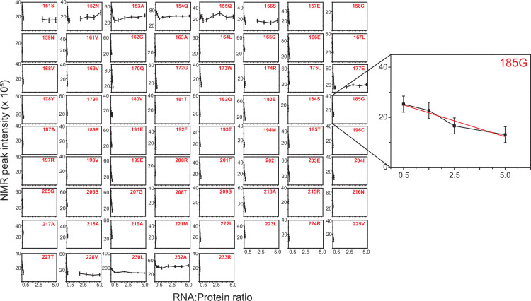PMC11309768 – fig6s3