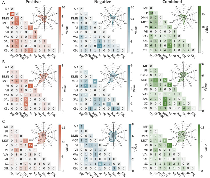 PMC11377036 – fig2s1