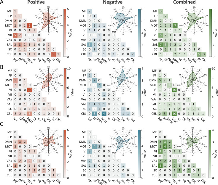 PMC11377036 – fig3s1