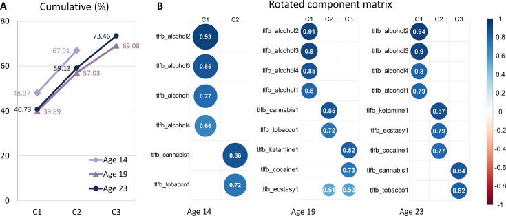 PMC11377036 – fig5s1
