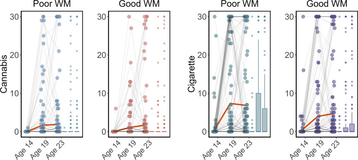PMC11377036 – fig7s1