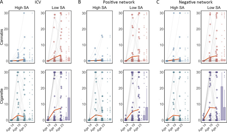 PMC11377036 – fig7
