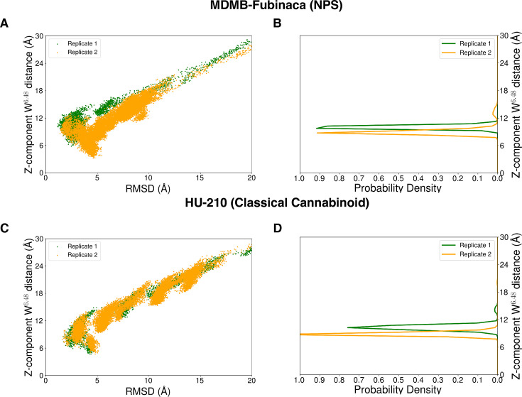 PMC12582568 – fig3s2