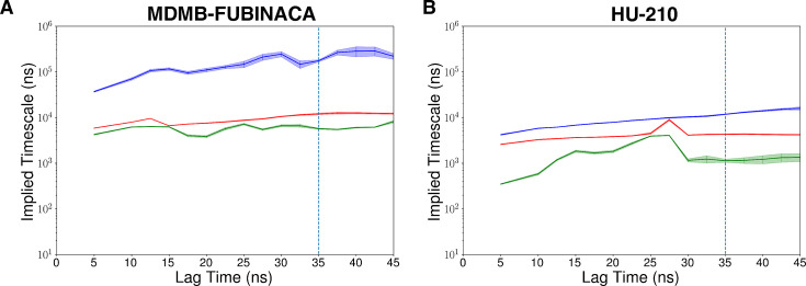 PMC12582568 – fig4s3