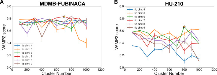PMC12582568 – fig4s4