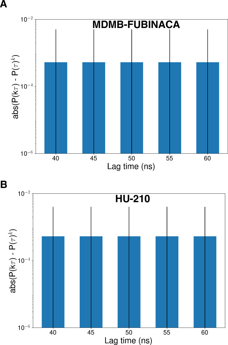 PMC12582568 – fig4s5