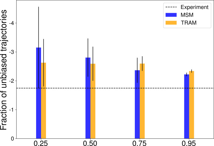 PMC12582568 – fig4s7