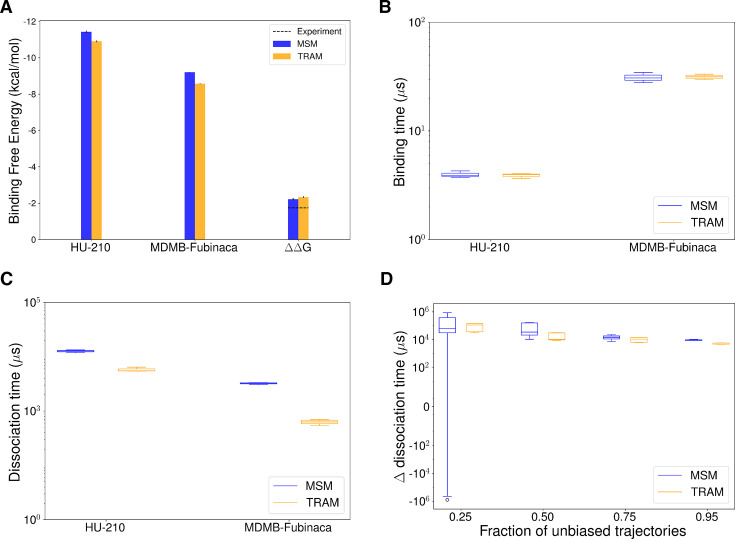 PMC12582568 – fig4