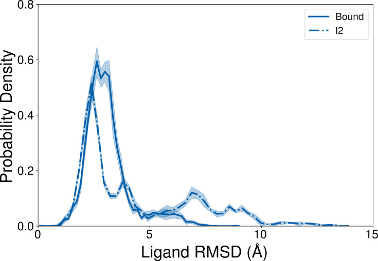 PMC12582568 – fig6s2