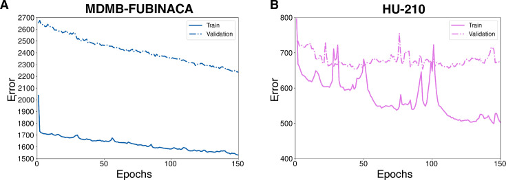 PMC12582568 – fig8s2