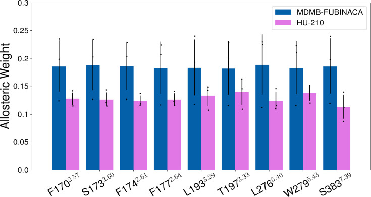 PMC12582568 – fig8s3
