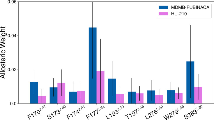 PMC12582568 – fig8s4