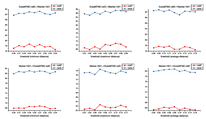 PMC8145342 – entropy-23-00522-f004