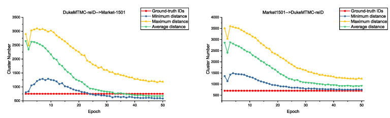 PMC8145342 – entropy-23-00522-f005