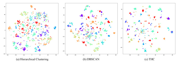 PMC8145342 – entropy-23-00522-f006