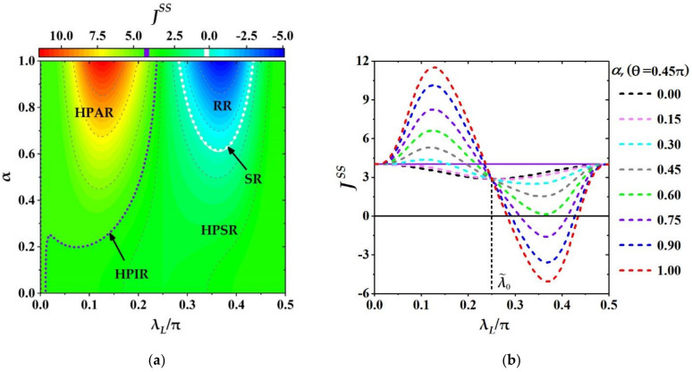 PMC8464766 – entropy-23-01183-f005