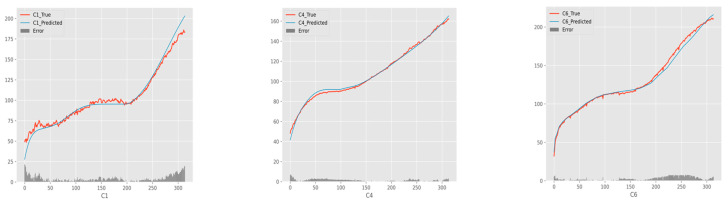 PMC9778040 – entropy-24-01733-f005