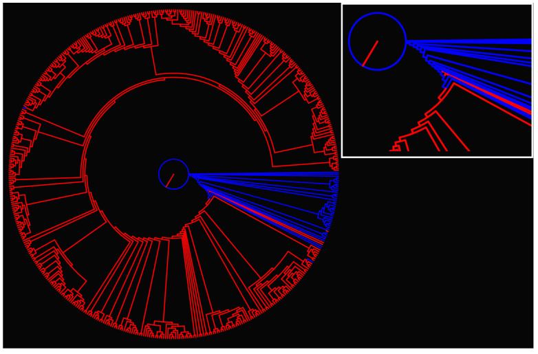 PMC9777913 – entropy-24-01744-f003