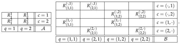 Formula FD4-entropy-25-00581
