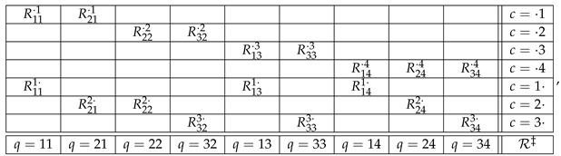 Formula FD11-entropy-25-00581