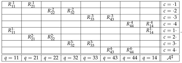 Formula FD13-entropy-25-00581