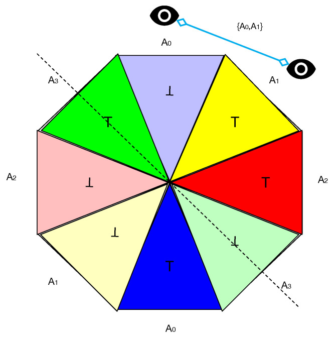 PMC12386047 – entropy-27-00868-f002
