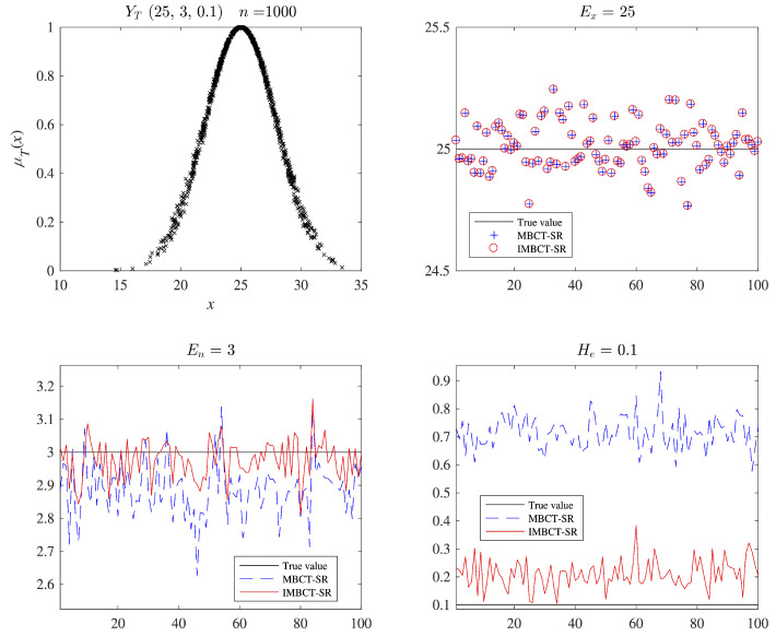 PMC12385221 – entropy-27-00876-f002