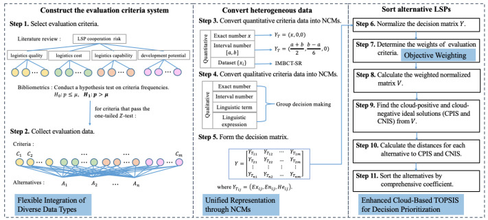 PMC12385221 – entropy-27-00876-f007