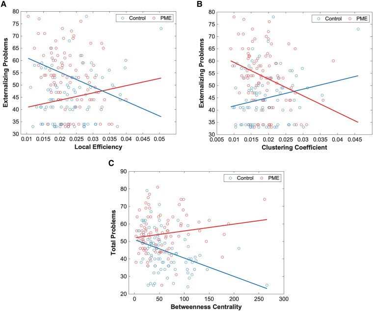 PMC10914455 – fcae001-F1