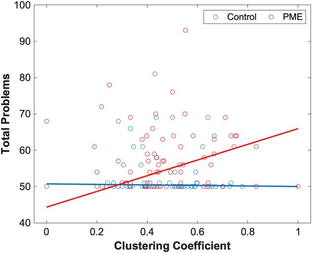 PMC10914455 – fcae001-F5