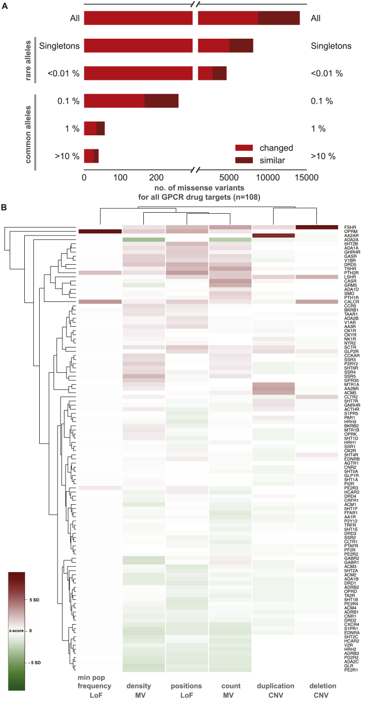 PMC5766829 – figs1
