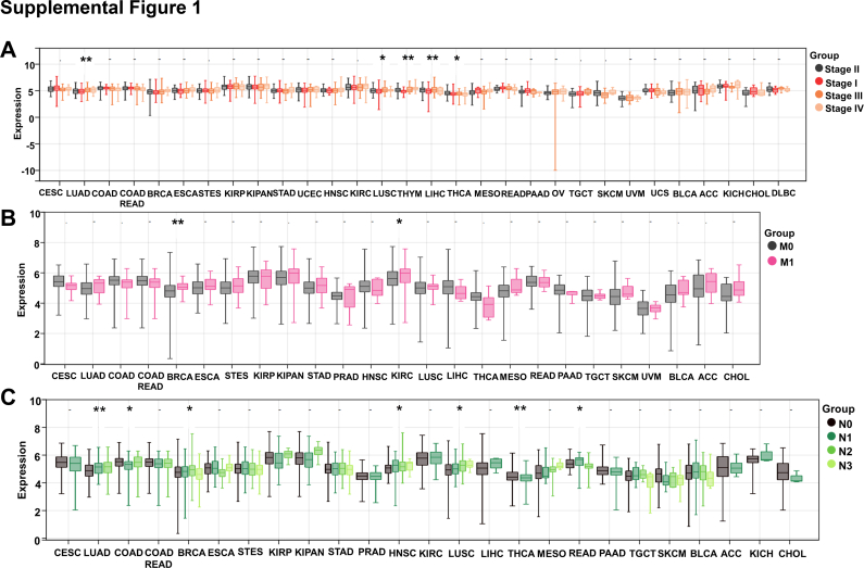 PMC12359157 – dfig1
