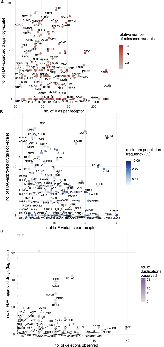 PMC5766829 – figs2