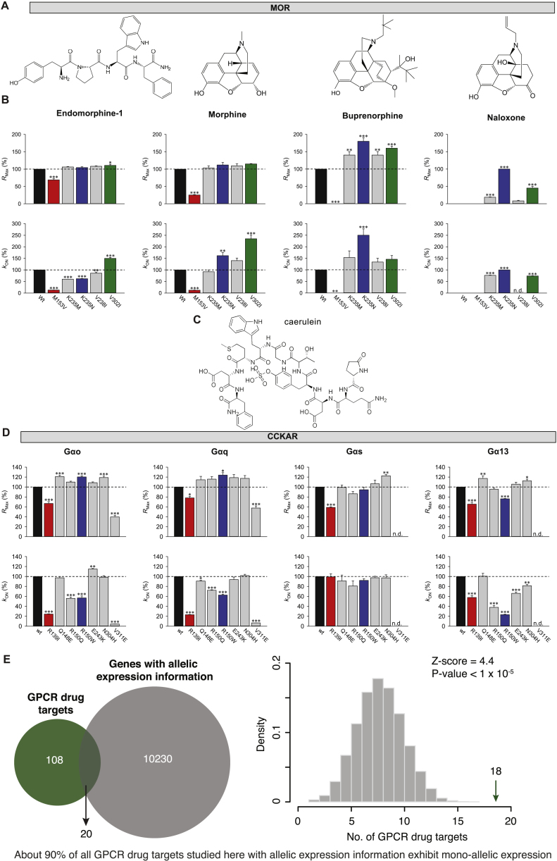 PMC5766829 – figs5