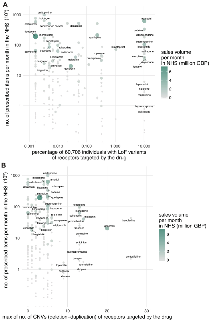 PMC5766829 – figs7