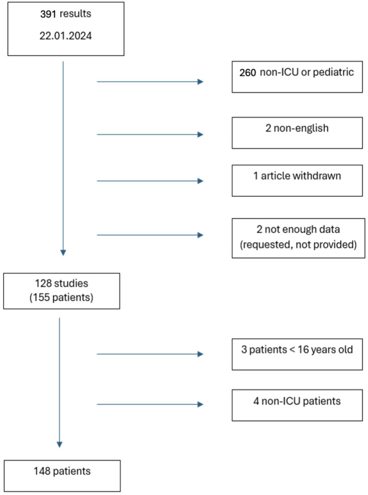 PMC12450892 – fig1