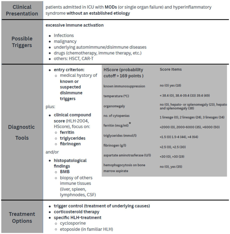 PMC12450892 – fig2