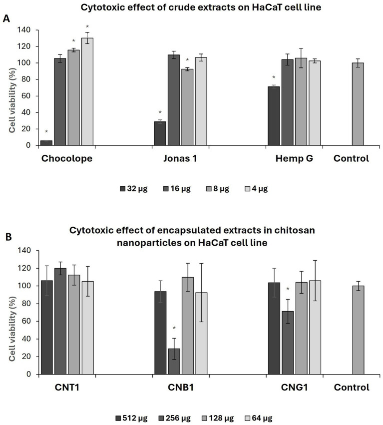 PMC12408293 – fig2