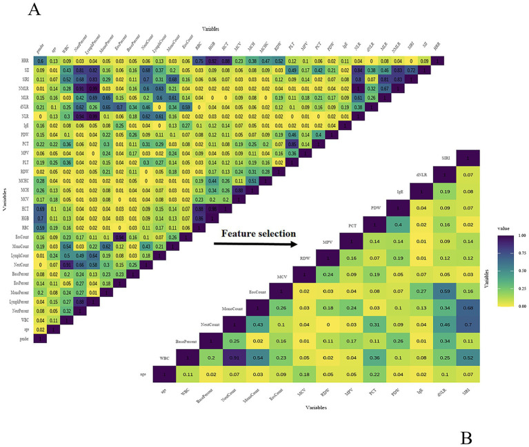 PMC12575206 – fig3