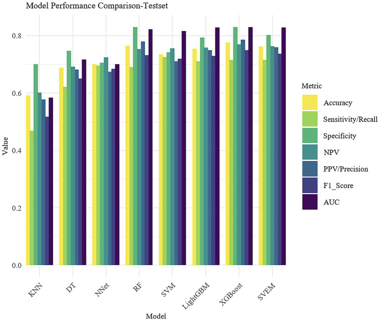 PMC12575206 – fig4
