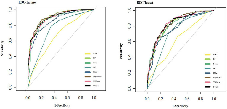 PMC12575206 – fig5