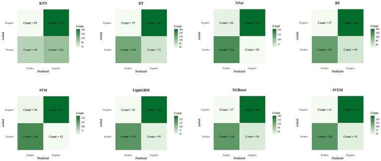 PMC12575206 – fig6